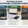 Difference Between Rebar Detailing, Estimation & Fabrication