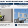 What Is the Difference Between Precast Installation and Precast Erection