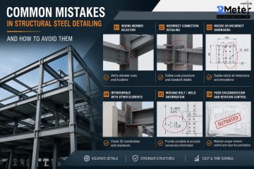 Common Mistakes in Structural Steel Detailing and How to Avoid Them