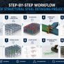 Step-by-Step Workflow of Structural Steel Detailing Projects