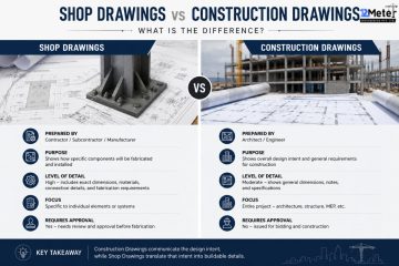Shop Drawings vs Construction Drawings: What Is the Difference?
