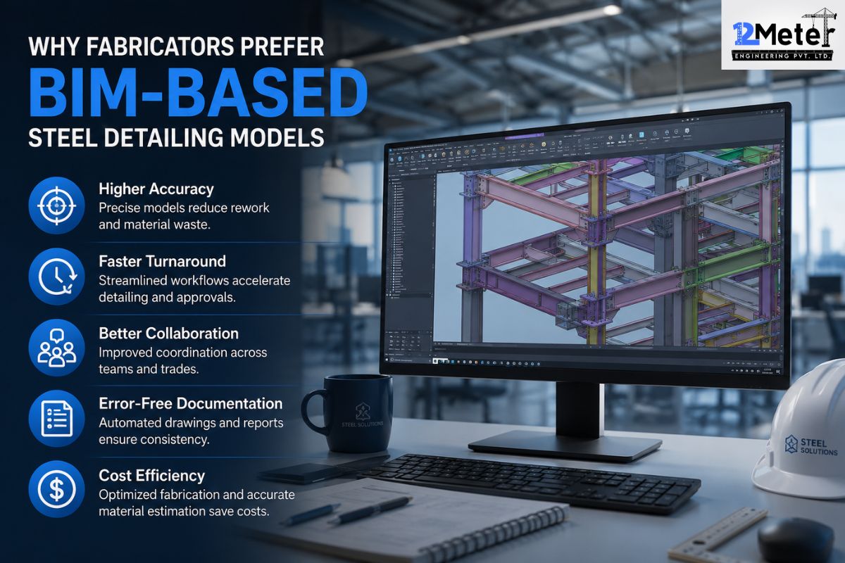 Why Fabricators Prefer BIM-Based Steel Detailing Models