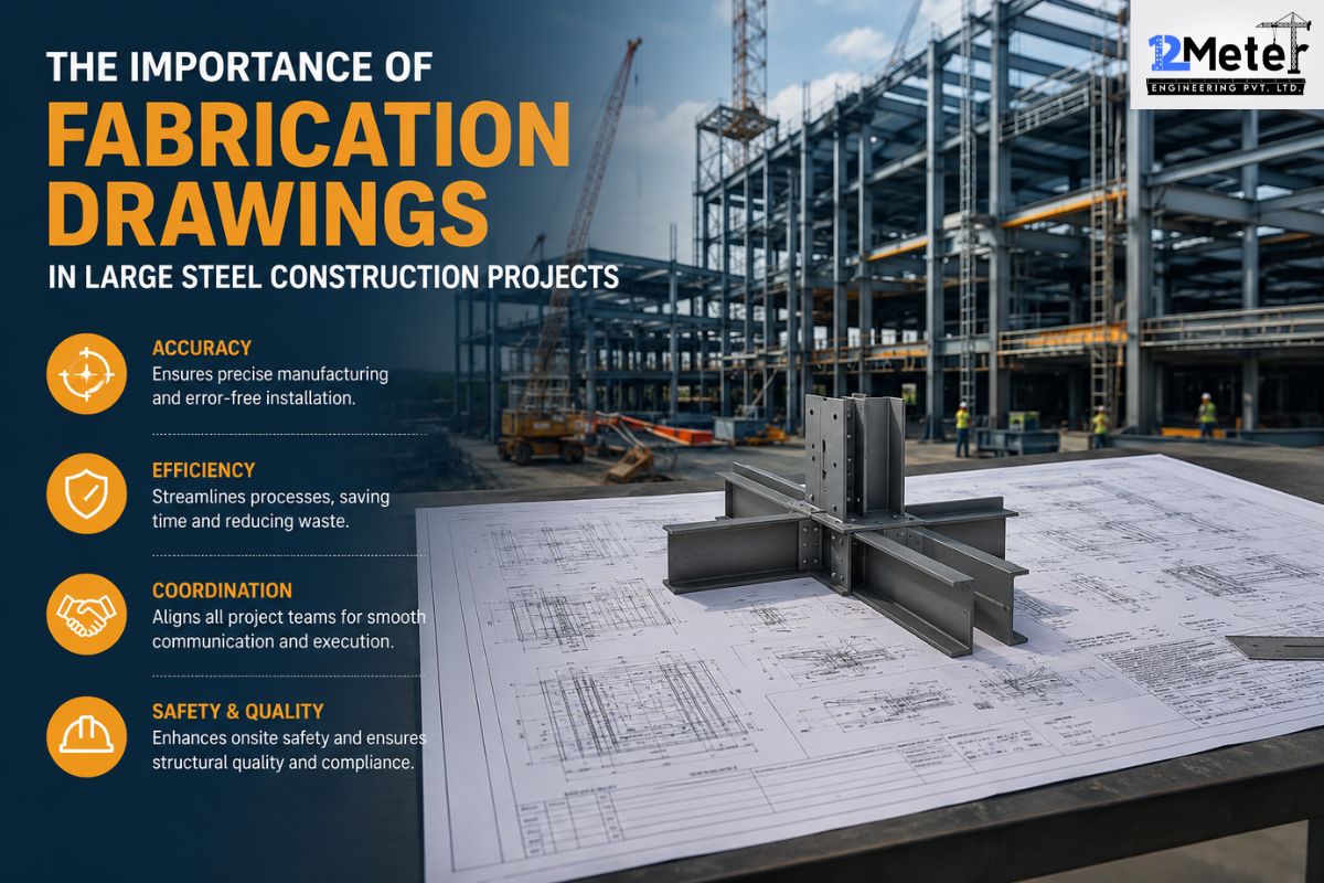 The Importance of Fabrication Drawings in Large Steel Construction Projects