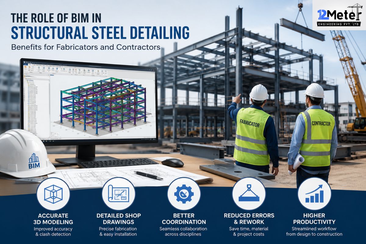 The Role of BIM in Structural Steel Detailing: Benefits for Fabricators and Contractors