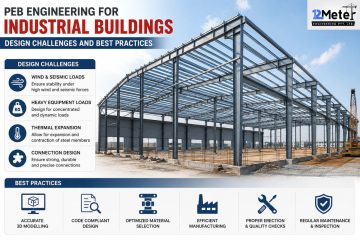 PEB Engineering for Industrial Buildings Design Challenges and Best Practices