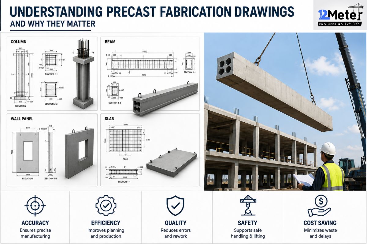Understanding Precast Fabrication Drawings and Why They Matter