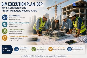 BIM Execution Plan (BEP): What Contractors and Project Managers Need to Know