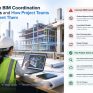 Common BIM Coordination Problems