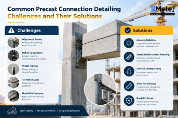 Common Precast Connection Detailing Challenges and Their Solutions