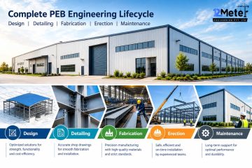 Complete PEB Engineering Lifecycle Design, Detailing, Fabrication, Erection and Maintenance