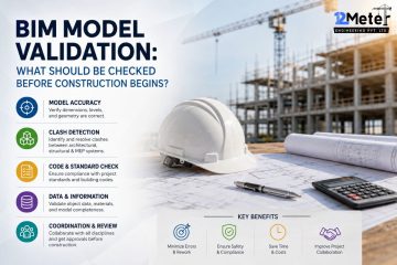 BIM Model Validation What Should Be Checked Before Construction Begins