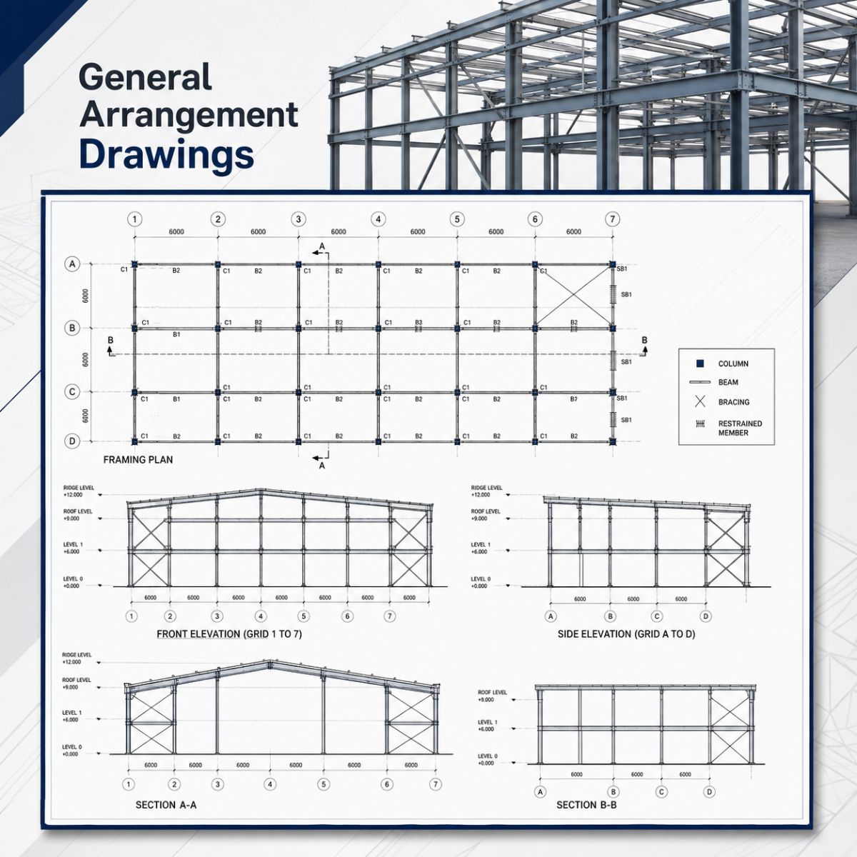 General Arrangement GA Drawings