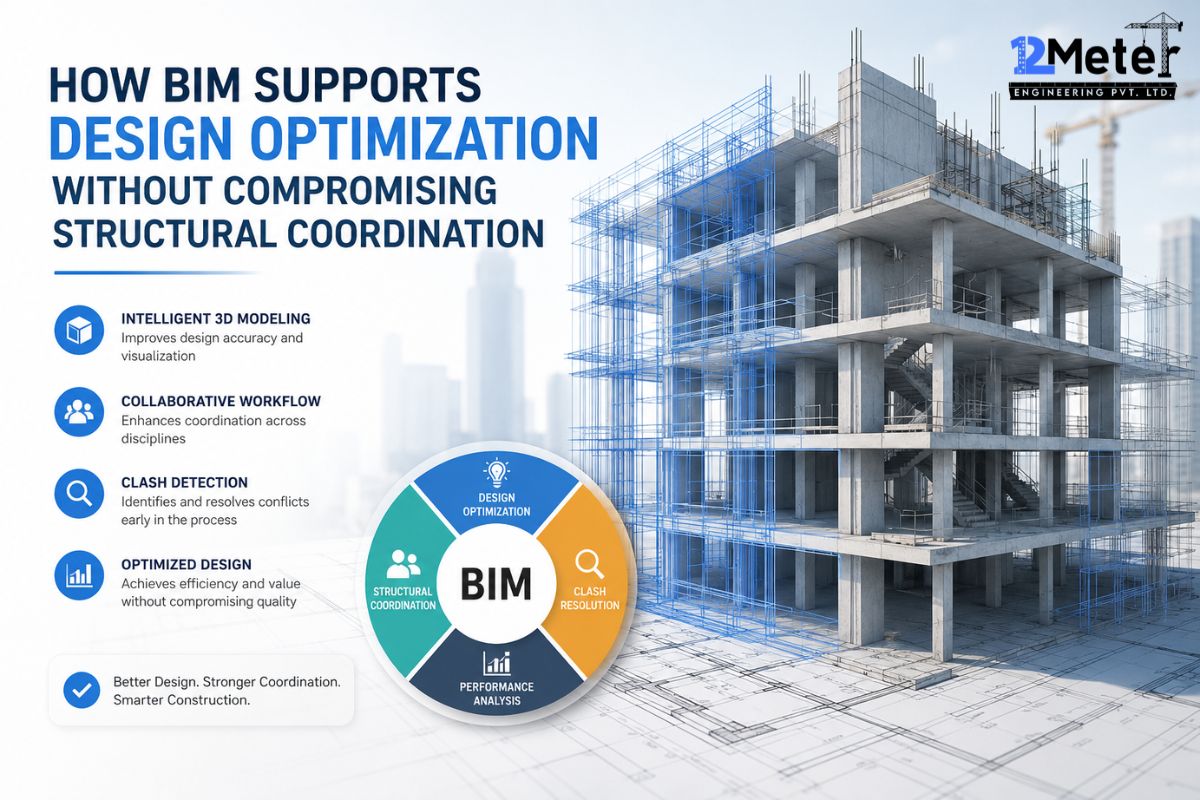 How BIM Supports Design Optimization Without Compromising Structural Coordination