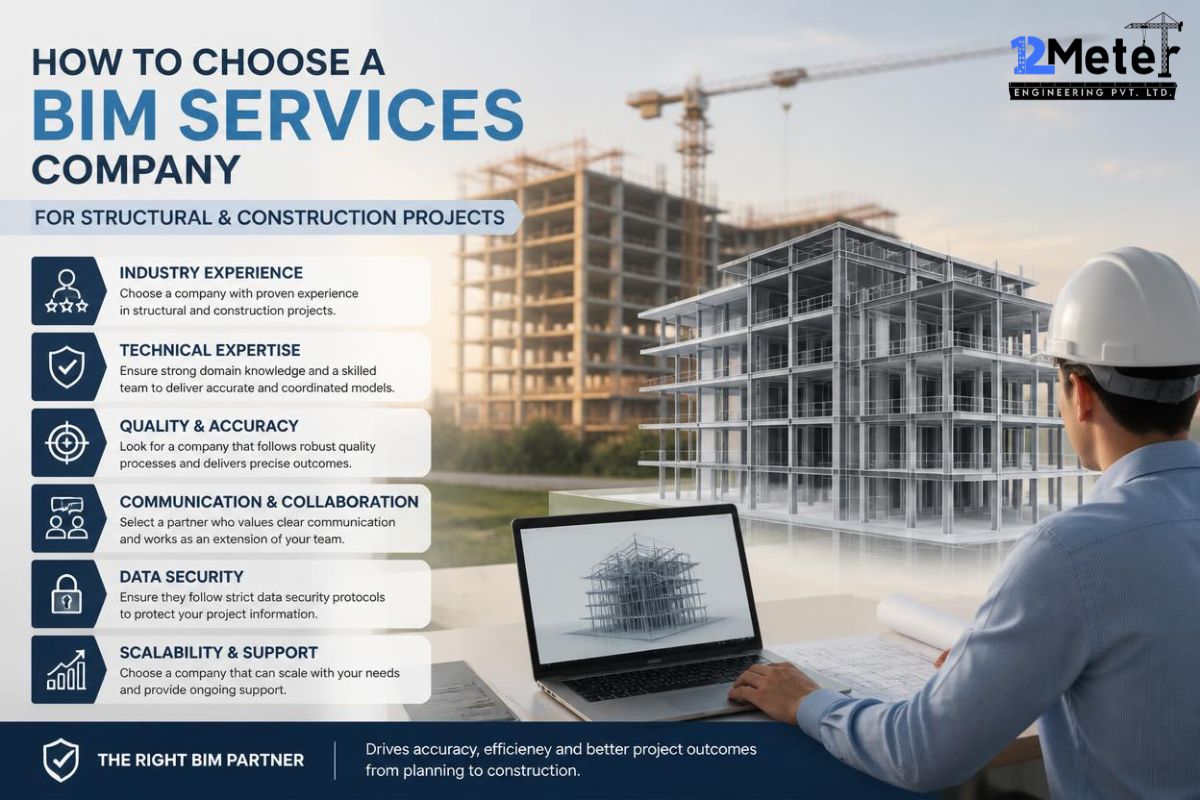 How to Choose a BIM Services Company for Structural and Construction Projects